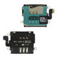 Apple iPad 3, iPad 4 - SIM Kartenleser