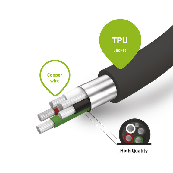 SBS - USB-C / USB Kabel (0.5m), schwarz