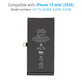 Akku Batterie für iPhone 12 Mini, 2227mAh