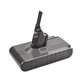 Dyson V8 - Akku Batterie 215681, PM8-US-HFB1497A Li-Ion 21.6V 4000mAh
