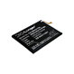 Samsung Galaxy A04s, A12, A13, A13 5G, A21s, M12 - Akku Batterie EB-BA217ABY 4900mAh HQ