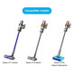 Dyson V11, V15 - Akku Batterie SV15, SV18, 970938-01 Li-Ion 25.2V 4000mAh HQ