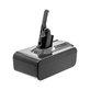 Dyson V8 - Akku Batterie 215681, PM8-US-HFB1497A Li-Ion 21.6V 5000mAh HQ