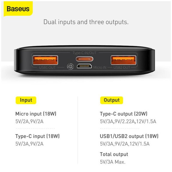 Baseus - PowerBank 20 000 mAh, schwarz