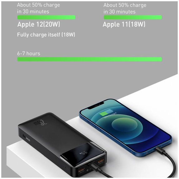 Baseus - PowerBank 20 000 mAh, schwarz