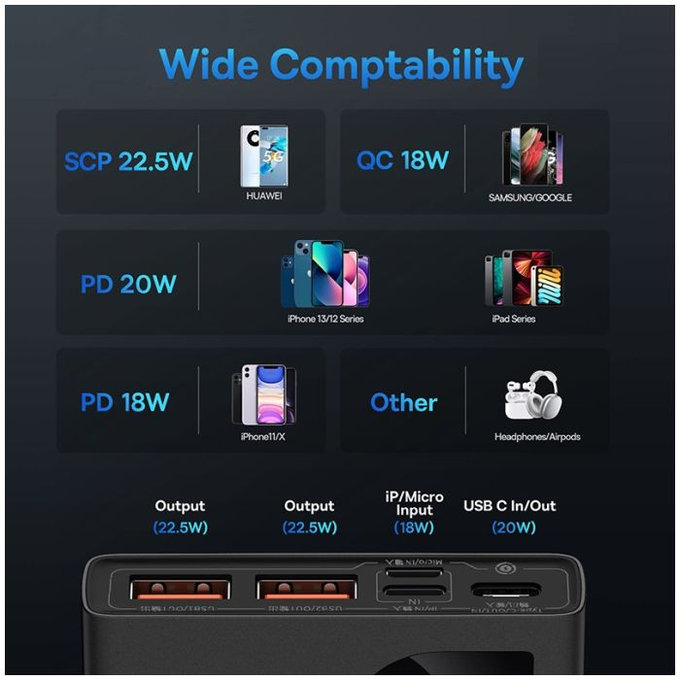 Baseus - PowerBank 20 000 mAh, schwarz