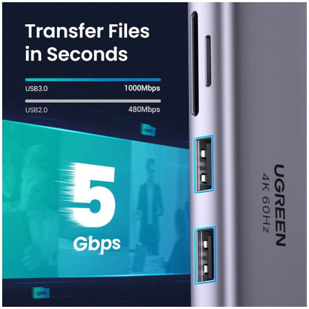 UGREEN - USB-C Hub 5in1, grau