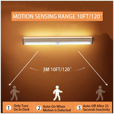 FixPremium - LED-Nachtlicht mit Bewegungssensor (kaltes Weiß), (0.3m), weiß