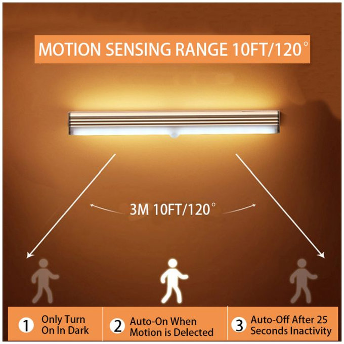 FixPremium - LED-Nachtlicht mit Bewegungssensor (kaltes Weiß), (0.2m), weiß