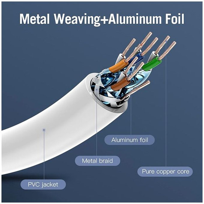 Vention - Netzwerkkabel - RJ45 / RJ45 (2m), grau