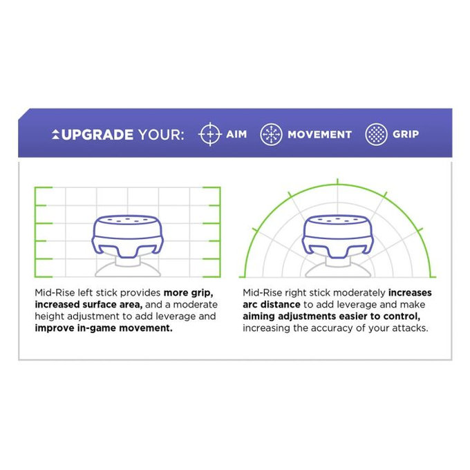 Kontrol Freek - CQC (Black) Xbox One X/S Extended Controller Grip Caps