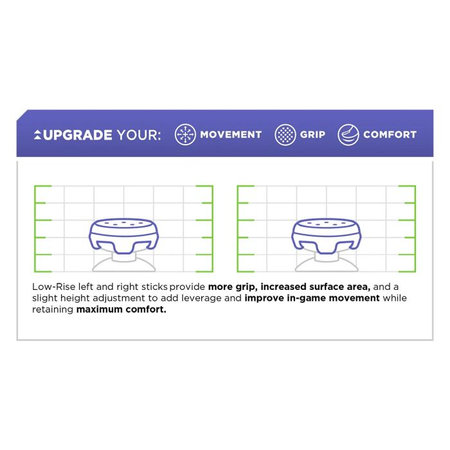 Kontrol Freek - Clutch (Black) Xbox One X/S Extended Controller Grip Caps