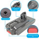 Dyson V11, V15, V15s, Outsize - Akku Batterie SV15, SV18, 970938-01 Li-Ion 25.2V 3600mAh