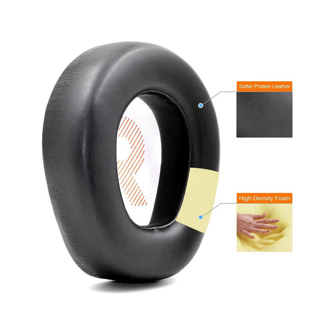 Ersatz-Ohrpolster für JBL Quantum One, Memory-Schaumstoff + PU-Leder, Schwarz, 1 Paar