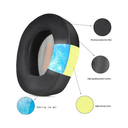 Ersatz-Ohrpolster für JBL Quantum Q200, Q300, Memory-Schaumstoff + PU-Leder + Textil, Schwarz, Kühlgel, 1 Paar