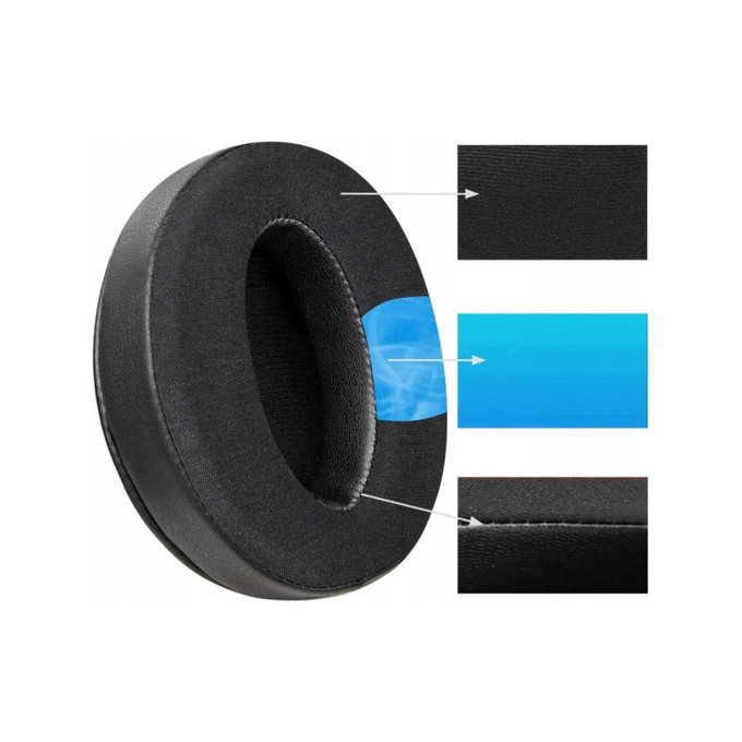 Ersatz-Ohrpolster für Sennheiser HD4.50, Memory-Schaumstoff + Textil + Leder, Schwarz, Kühlgel, 1 Paar