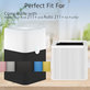 Blueair Blue Pure 211+ - HEPA-Filter (Aktivkohle)
