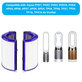 Dyson Purifier-series, Purifier humidifier-series - HEPA-Filter 2-in-1 (Aktivkohle)