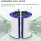 Dyson Purifier-series, Purifier humidifier-series - HEPA-Filter 2-in-1 (Aktivkohle)