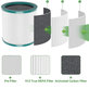 Dyson Purifier Cool-series, Pure Cool-series - HEPA-Filter (Aktivkohle)