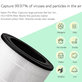 Philips 600-series, AC0650/10, AC0651/10, Air/FY0611 - HEPA-Filter (Aktivkohle)