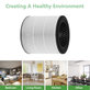 Philips 800-series, AC0830/10, AC0820/10, AC0820/30, AC0819/10 - HEPA-Filter 3-in-1 (Aktivkohle)