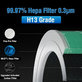 Xiaomi Mi Air Purifier 4 Lite - HEPA-Filter (Katalytische Schicht) (Grün)