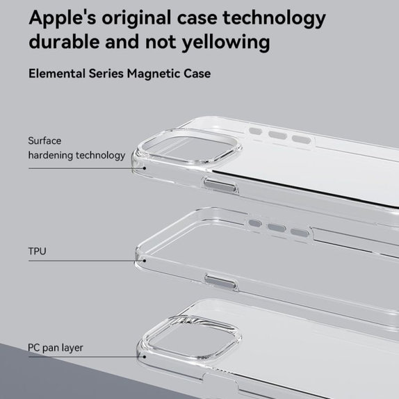 Hülle Elemental mit MagSafe für iPhone 15, Transparent, Devia