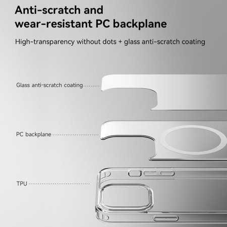 Hülle Clear mit MagSafe für iPhone 15 Pro, Transparent, Devia