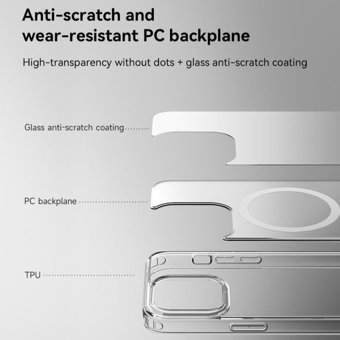 Hülle Clear mit MagSafe für iPhone 15 Pro, Transparent, Devia