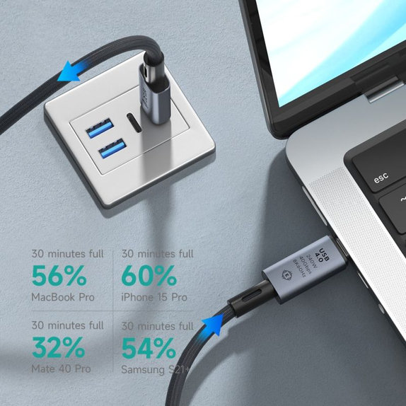 USB-C / USB-C Kabel Extreme Speed, 240W, 8K 60Hz, 1m, Schwarz, Devia