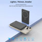 MagSafe Powerbank Extreme Speed Mini mit Display, PD 20W, 5000mAh, Space Grey, Devia