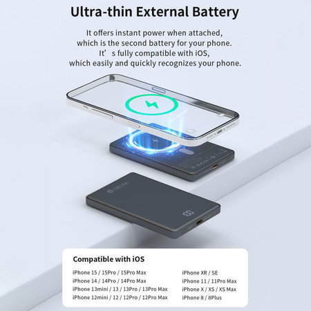 MagSafe Powerbank Extreme Speed Mini mit Display, PD 20W, 5000mAh, Space Grey, Devia