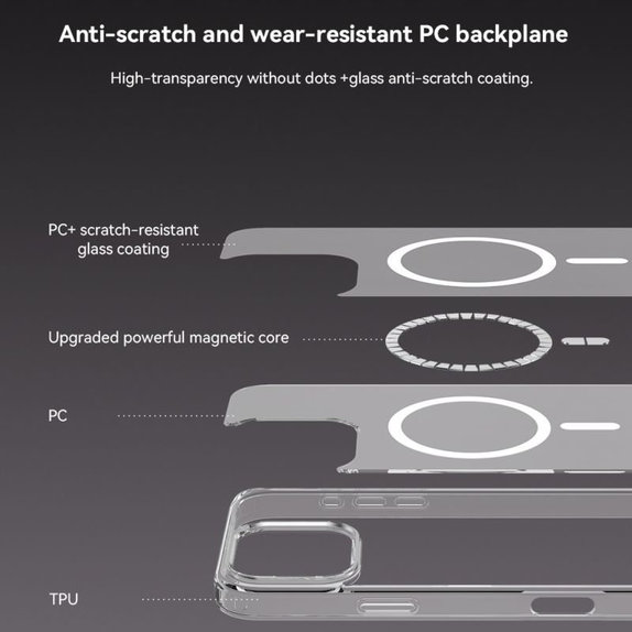 Hülle Clear mit MagSafe für iPhone 16, Transparent, Devia