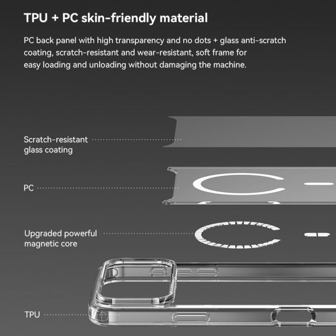 Hülle Clear mit MagSafe für iPhone 17, Transparent, Devia
