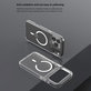Hülle Clear mit MagSafe für iPhone 17, Transparent, Devia