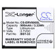 Batterie für Sony Ericsson W595, K790i, K800i, W850i, W900i, W950i, 900mAh, Li-ion, 3.7V, BST-33, HQ