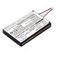Akku batterie für Sony PS5 DualSense, 1600mAh, Li-Pol, 3.7V, LIP1708, HQ