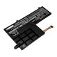 Akku batterie für Lenovo Yoga 510 14, Yoga 510 15, 4600mAh, Li-Pol, 7.6V, L15L2PB1, HQ