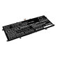 Akku batterie für Asus Zenbook 13, Zenbook 14, 4250mAh, Li-Pol, 15.48V, C41N1904, HQ