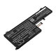 Batterie für Lenovo Yoga 720-15, 6150mAh, Li-Pol, 11.56V, L16L6PC1, HQ