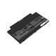 Batterie für Fujitsu Lifebook AH77, A556, A3510, U536, 4050mAh, Li-Pol, 10.8V, CP641484-01, HQ