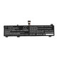 Batterie für Lenovo Legion 5, 5 Pro, 7, 7i, R7000p, 5100mAh, Li-Pol, 15.36V, L20C4PC1, HQ