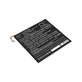 Batterie für Lenovo Miix 300, Miix 310, 6900mAh, Li-Pol, 3.7V, LENM1029CWP, HQ