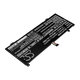 Batterie für Lenovo ThinkBook 13s, 14s, 2850mAh, Li-Pol, 15.36V, L18C4PF0, HQ