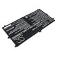 Akku batterie für Lenovo Yoga 4S, 900S, 6900mAh, Li-Pol, 7.4V, L15M4P20, HQ