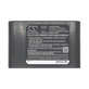 Akku batterie für Dyson DC31, DC34, DC35, DC44, 1500mAh, Li-Ion, 22.2V, 17083-2811, HQ
