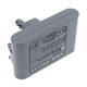 Akku batterie für Dyson DC31, DC34, DC35, DC44, DC56, 2500mAh, Li-Ion, 22.8V, 965557-03, HQ
