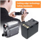 Batterie für JVC EX-Z2000, GR-D720, D740, D750, D770, 2400mAh, Li-Ion, 7.4V, BN-VF823, HQ