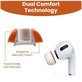 Ersatz-Silikon-Ohrstöpsel für AirPods Pro 3, Memory Foam, M, Weiß